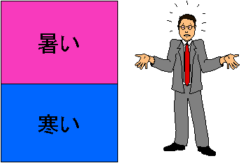 暑い寒い